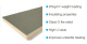 N&C - Tile Backer Board, 600 x 2400 x 70mm, N2553070