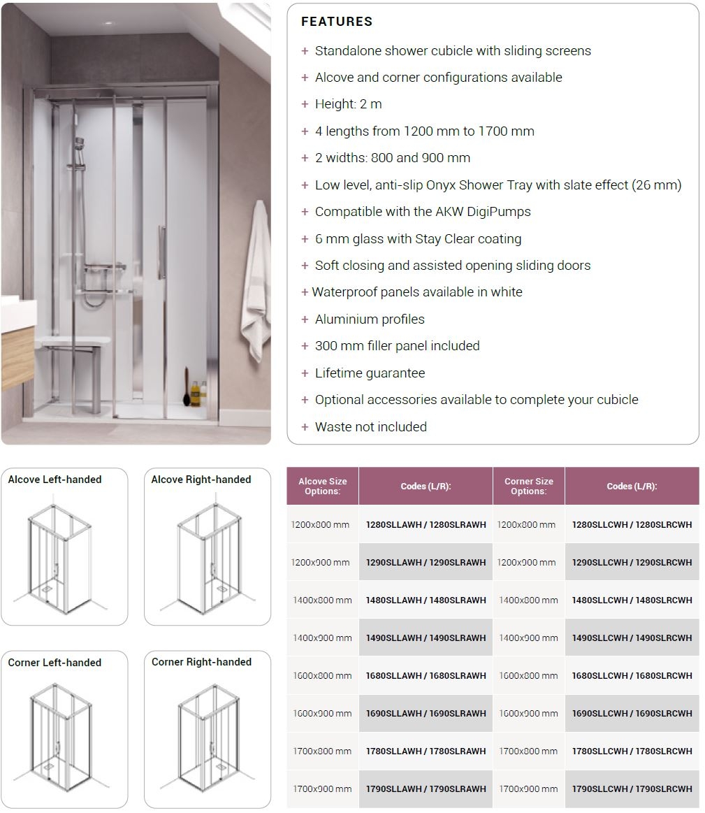 BOSI2 Sliding Doors Corner or Alcove, Data Table