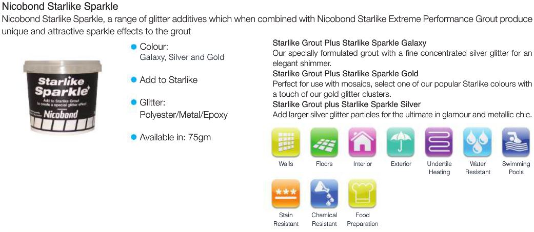 Nichols and Clarke Starlike Grout Sparkle